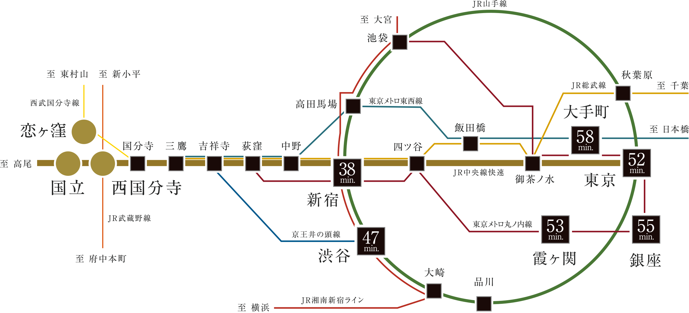 路線図