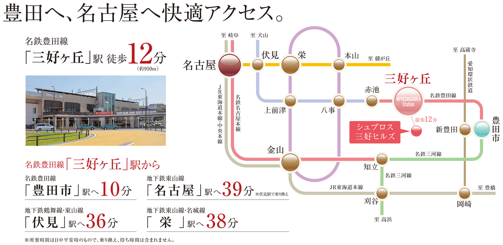 アクセス