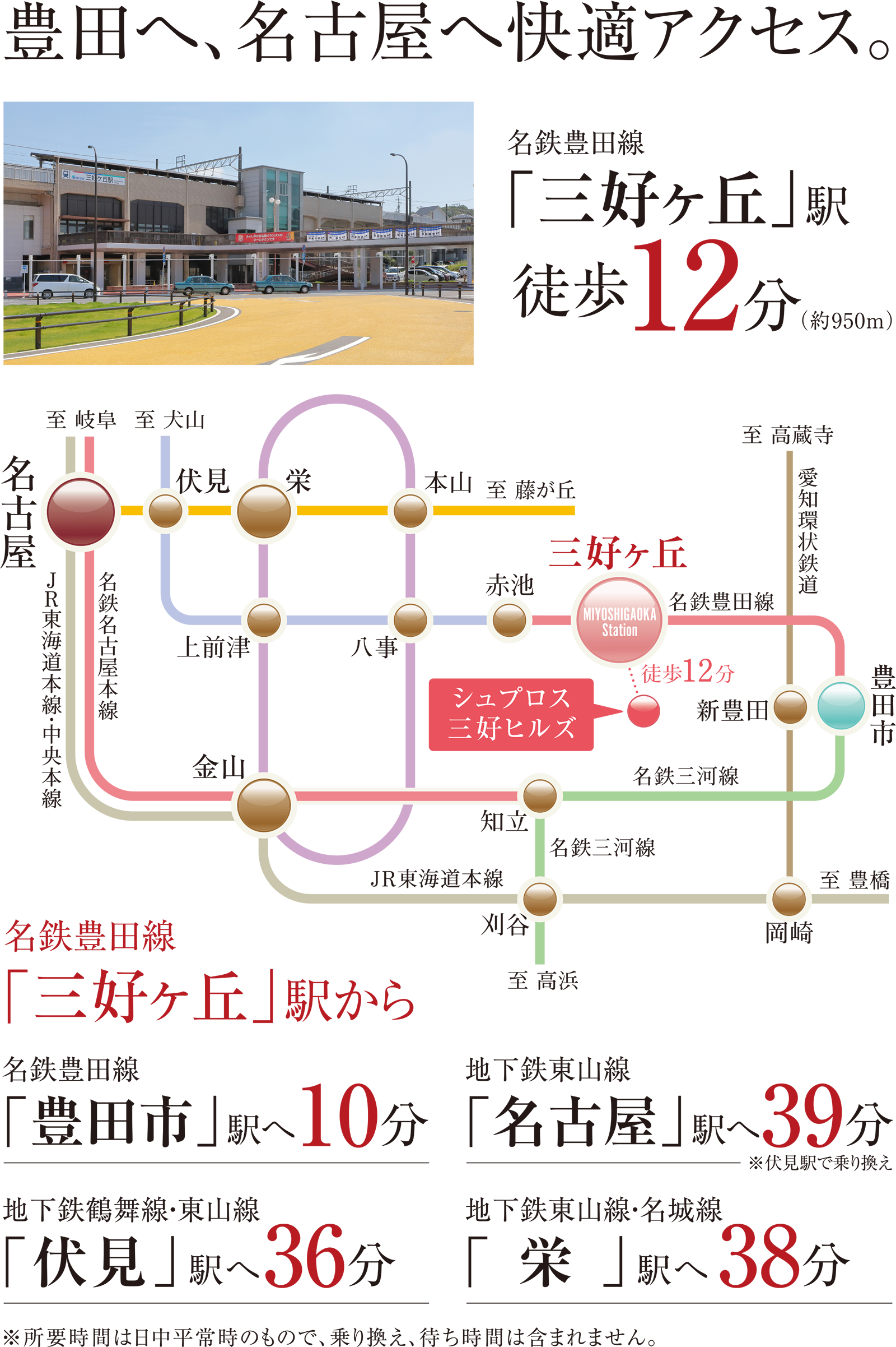 アクセス