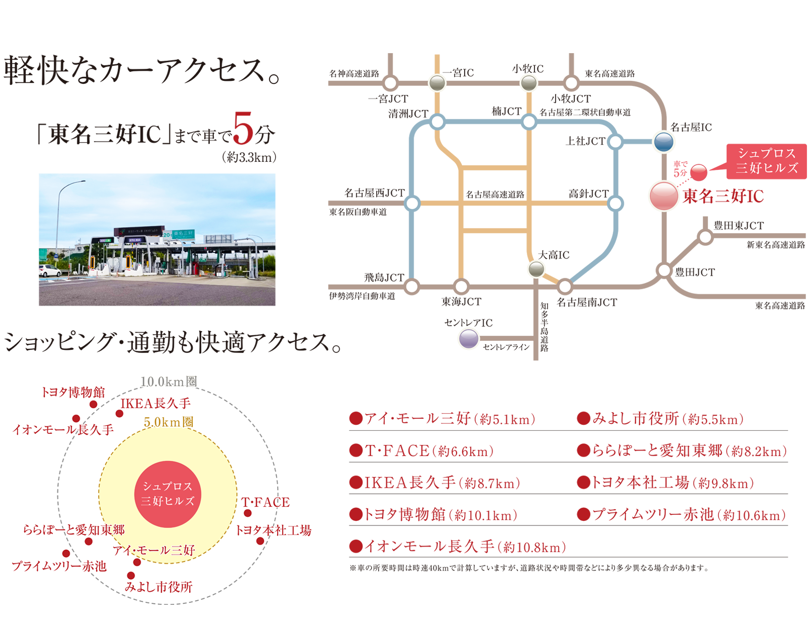 アクセス