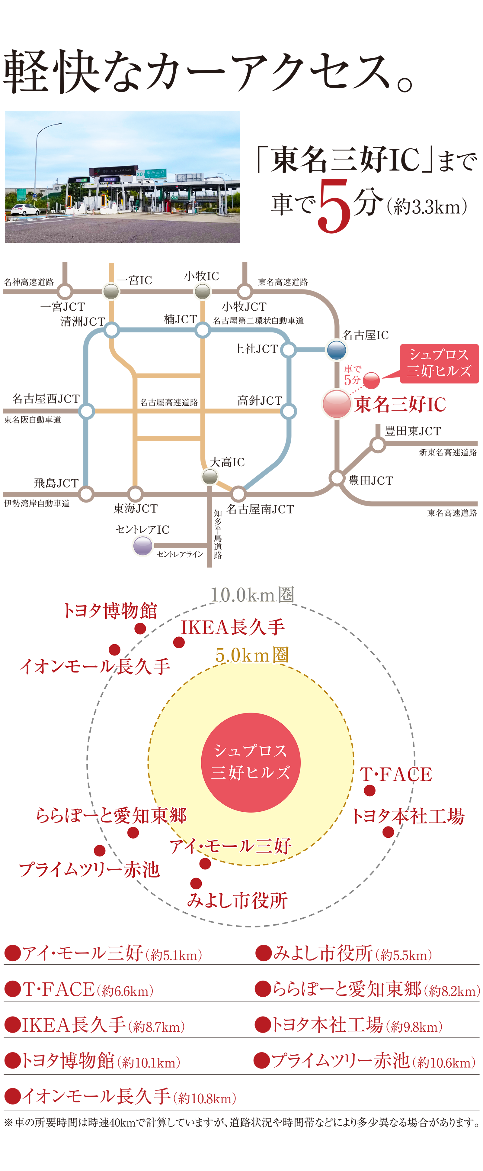 アクセス