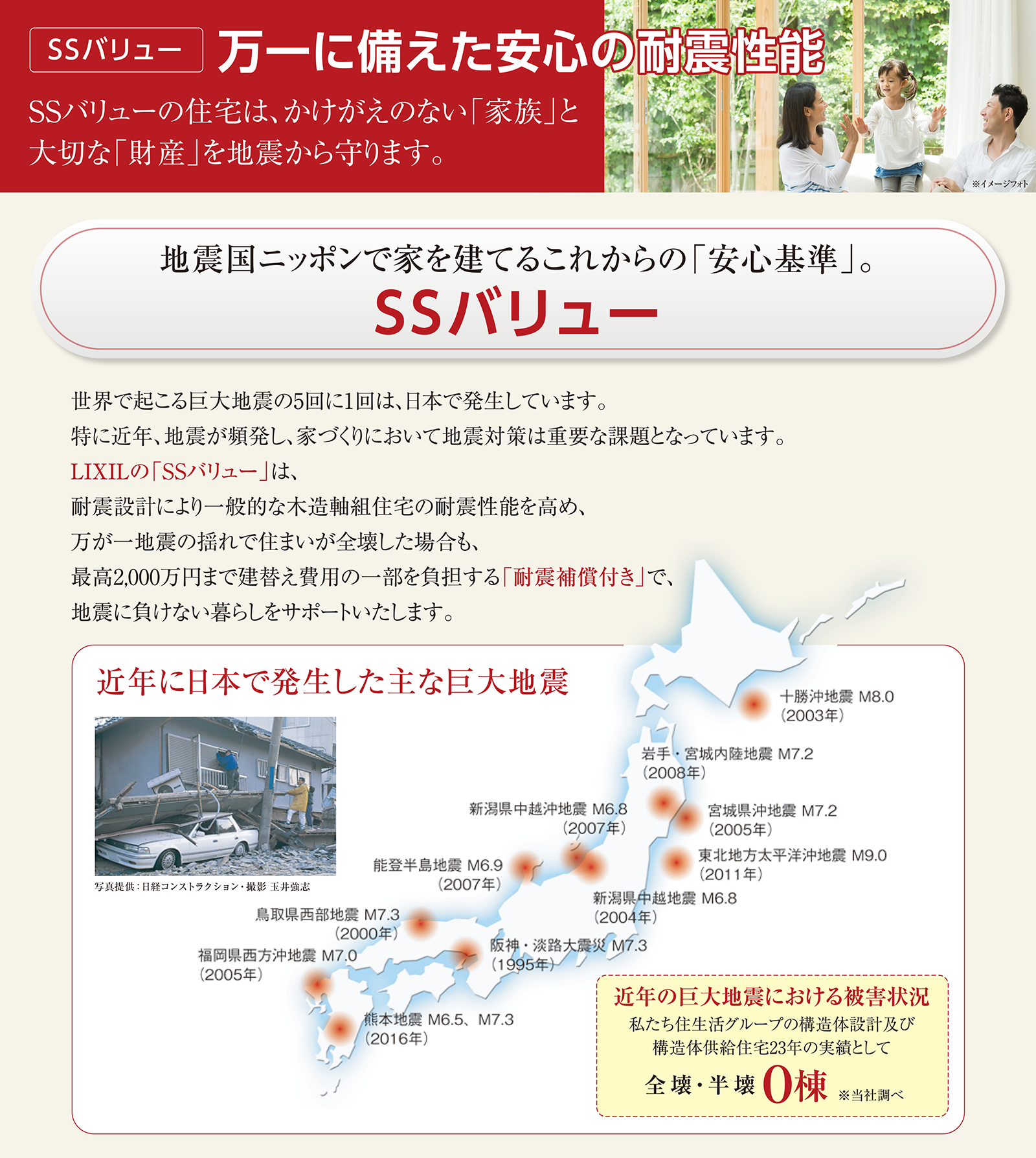 SSバリュー