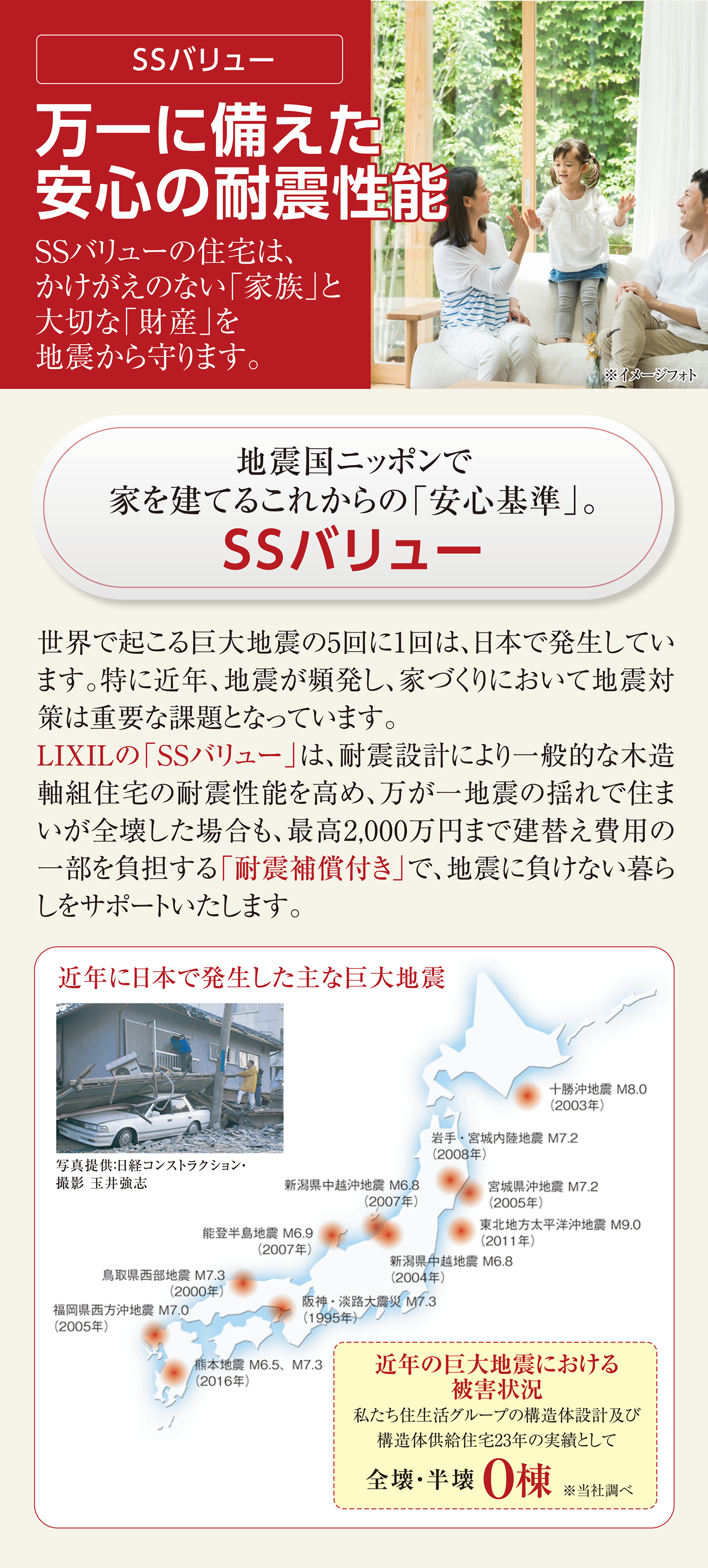 SSバリュー