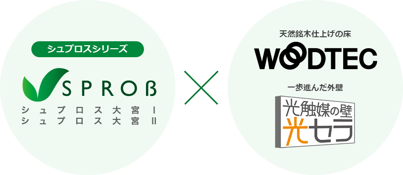 シュプロスシリーズ × WOODTEC + 光セラ