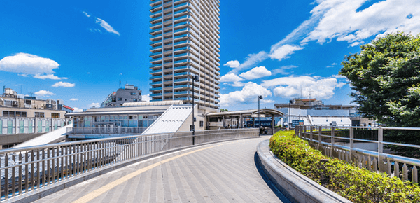 吉祥寺駅